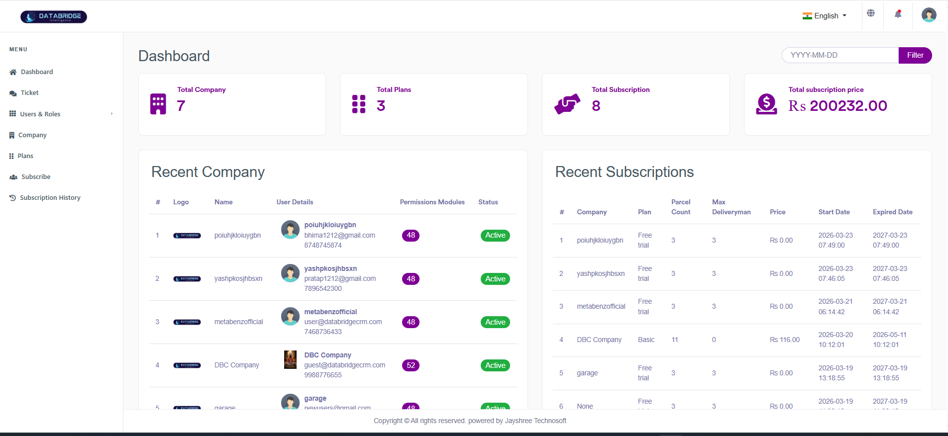 Dashboard Image